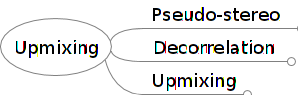 Imagemap