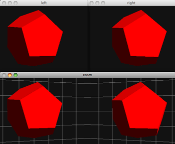 Stereographics