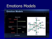 The Emotional Room - Slide4.JPG