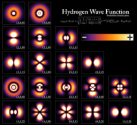 1280px-Hydrogen_Density_Plots.png