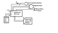 blockDiagram.png