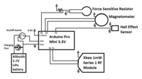 blockDiagram (1).png