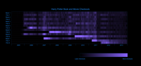 Color_0_HSB_2005-2013.png (45.54 KiB) Viewed 29652 times Color_0_HSB_2005-2013.png