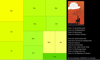 Treemap2.png