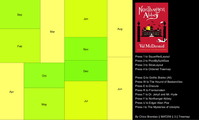 Treemap6.png