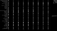 transposed axis.png