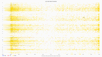 DataVis2Da.png