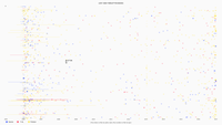 DataVis2De.png