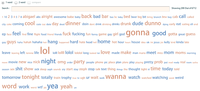 Tag cloud.png