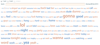 Tag cloud.png