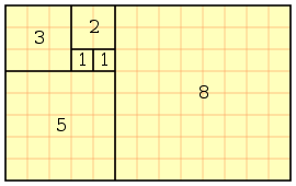 270px-FibonacciBlocks.svg.png