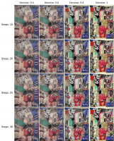 2-5-denoise-steps.png